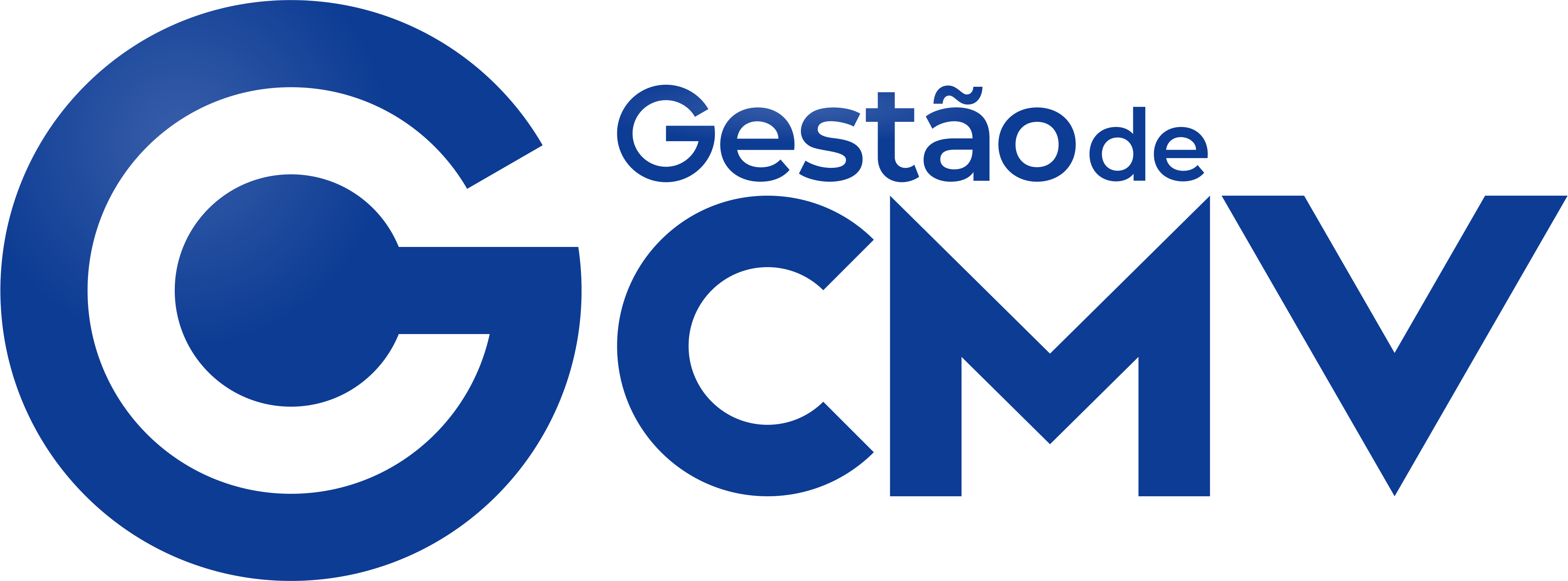 Gestão de CMV